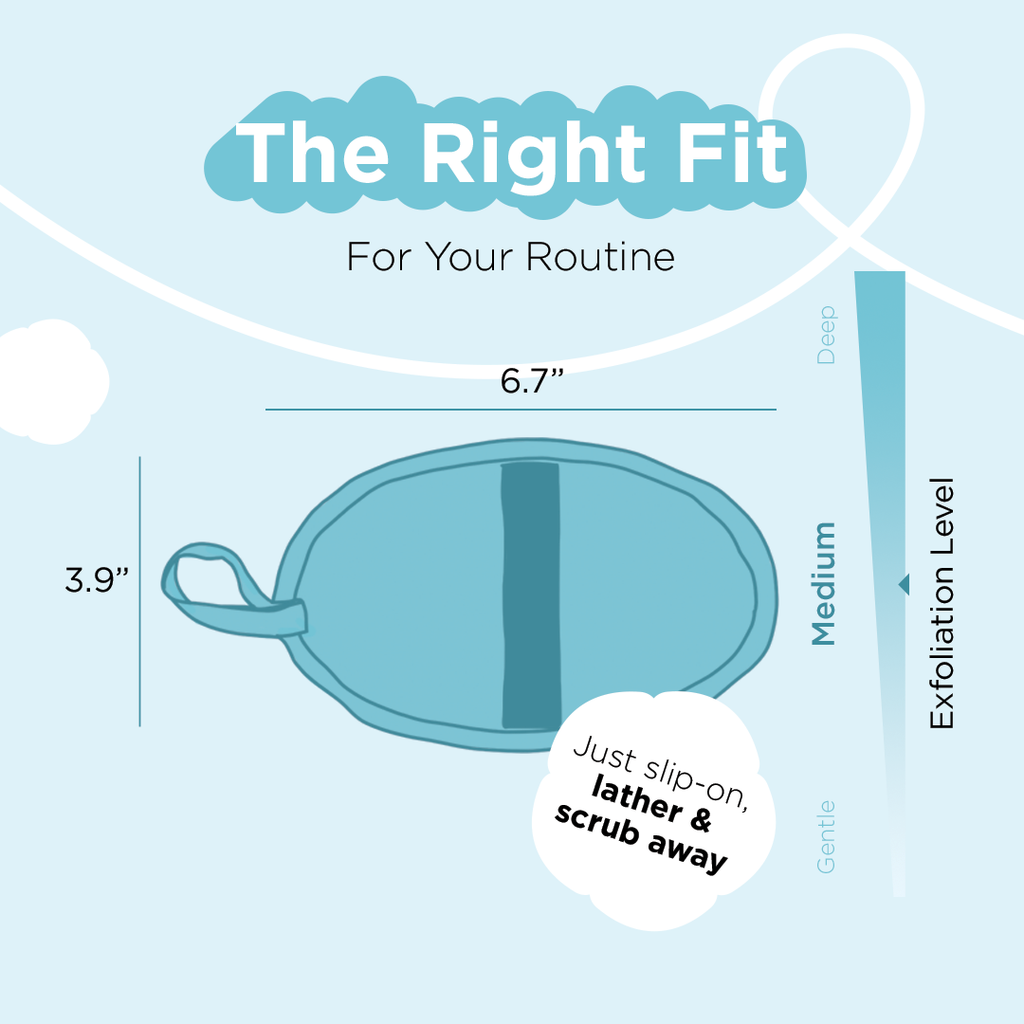 Exfoliating Body Scrubbers