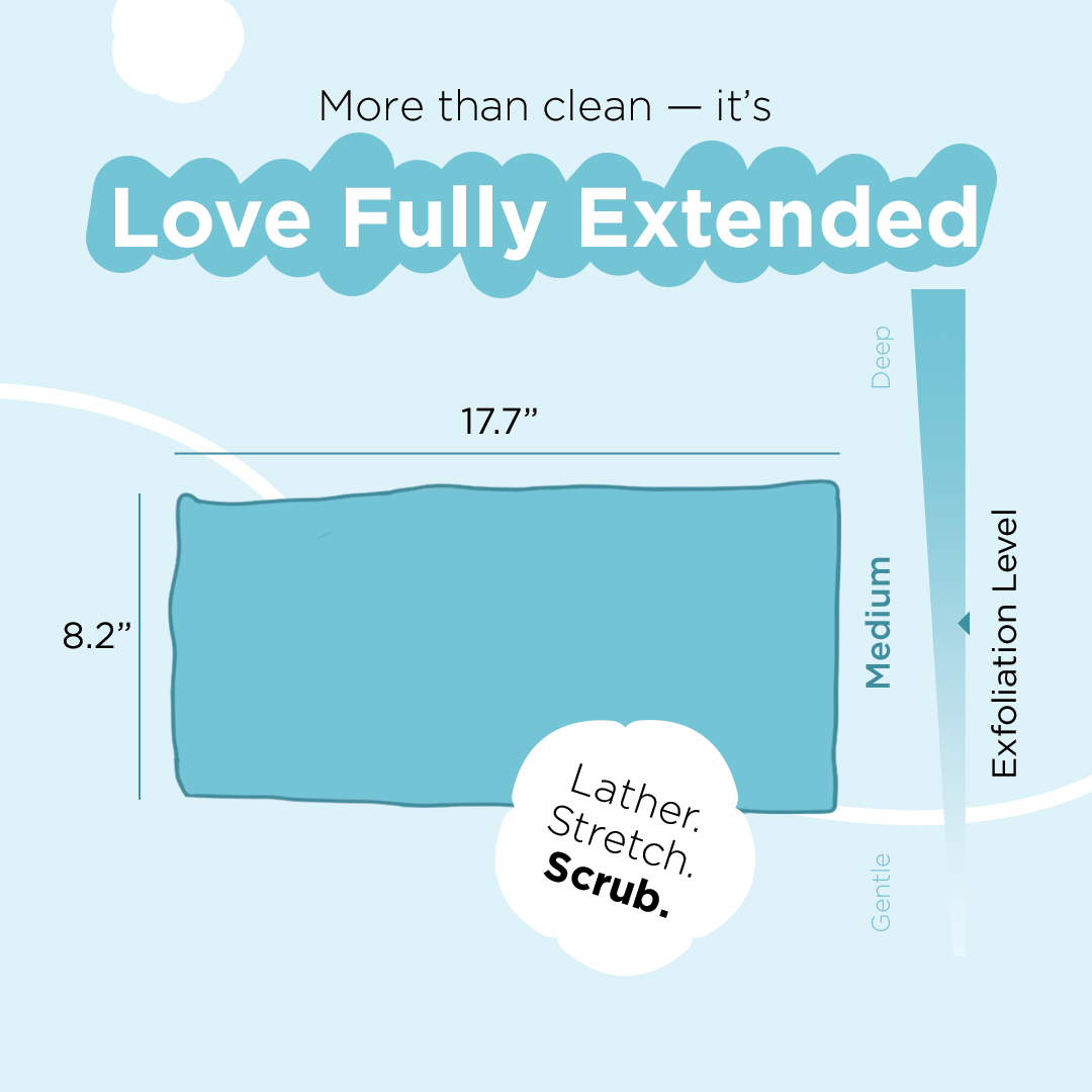 Exfoliating Flexi Cloths